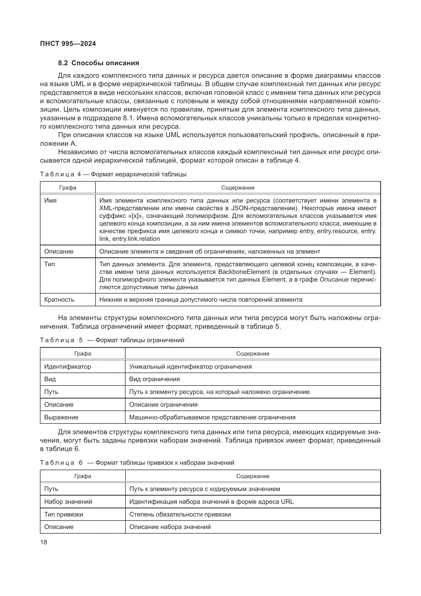 ПНСТ 995-2024, страница 24