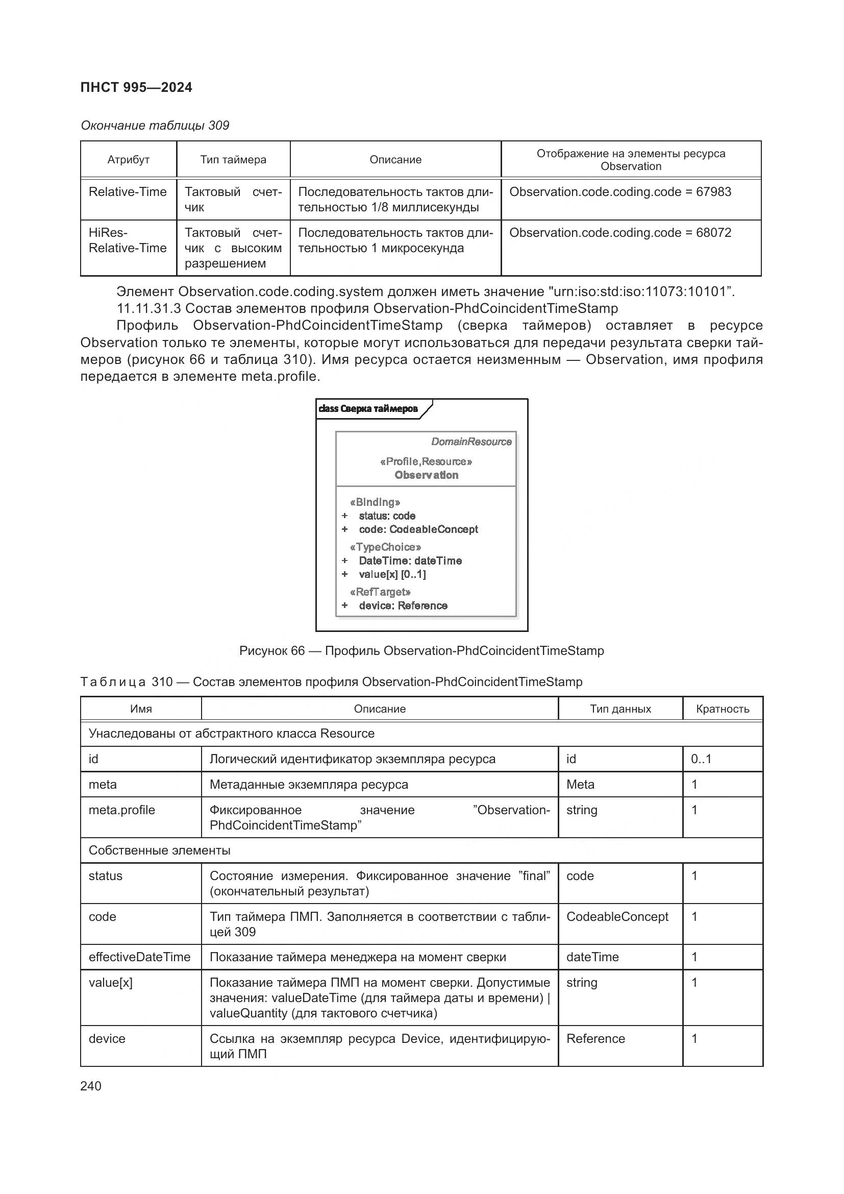 ПНСТ 995-2024, страница 246