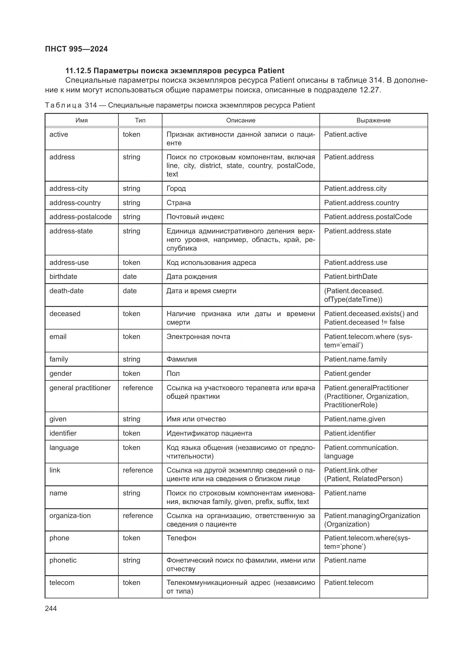 ПНСТ 995-2024, страница 250