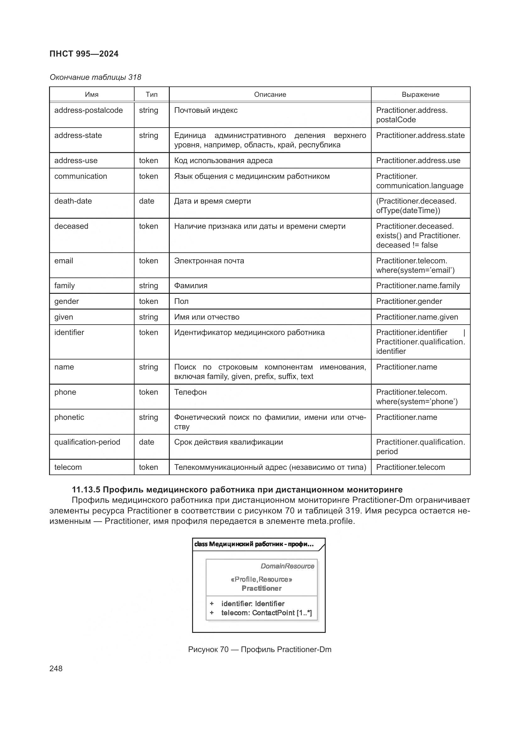 ПНСТ 995-2024, страница 254