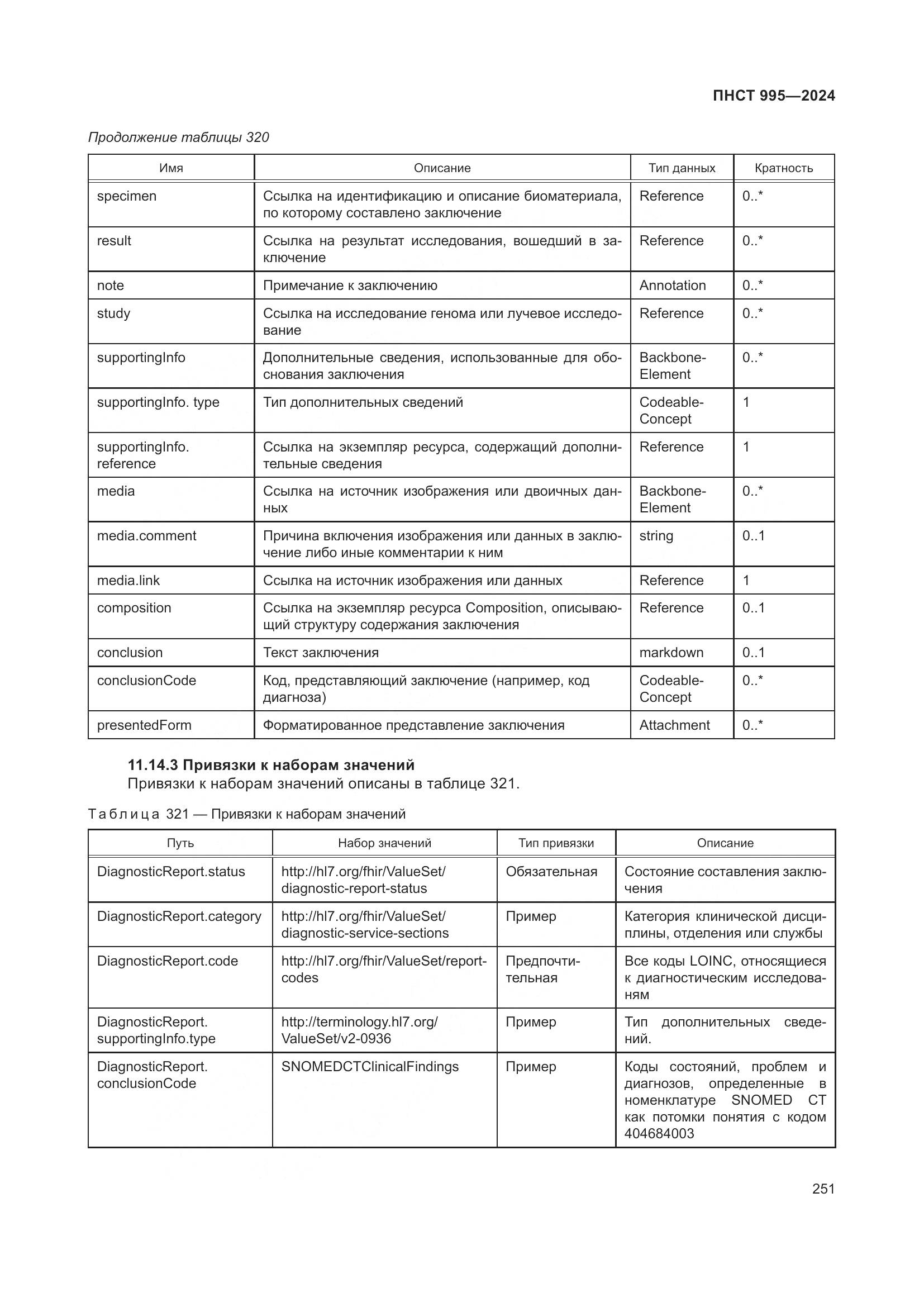 ПНСТ 995-2024, страница 257