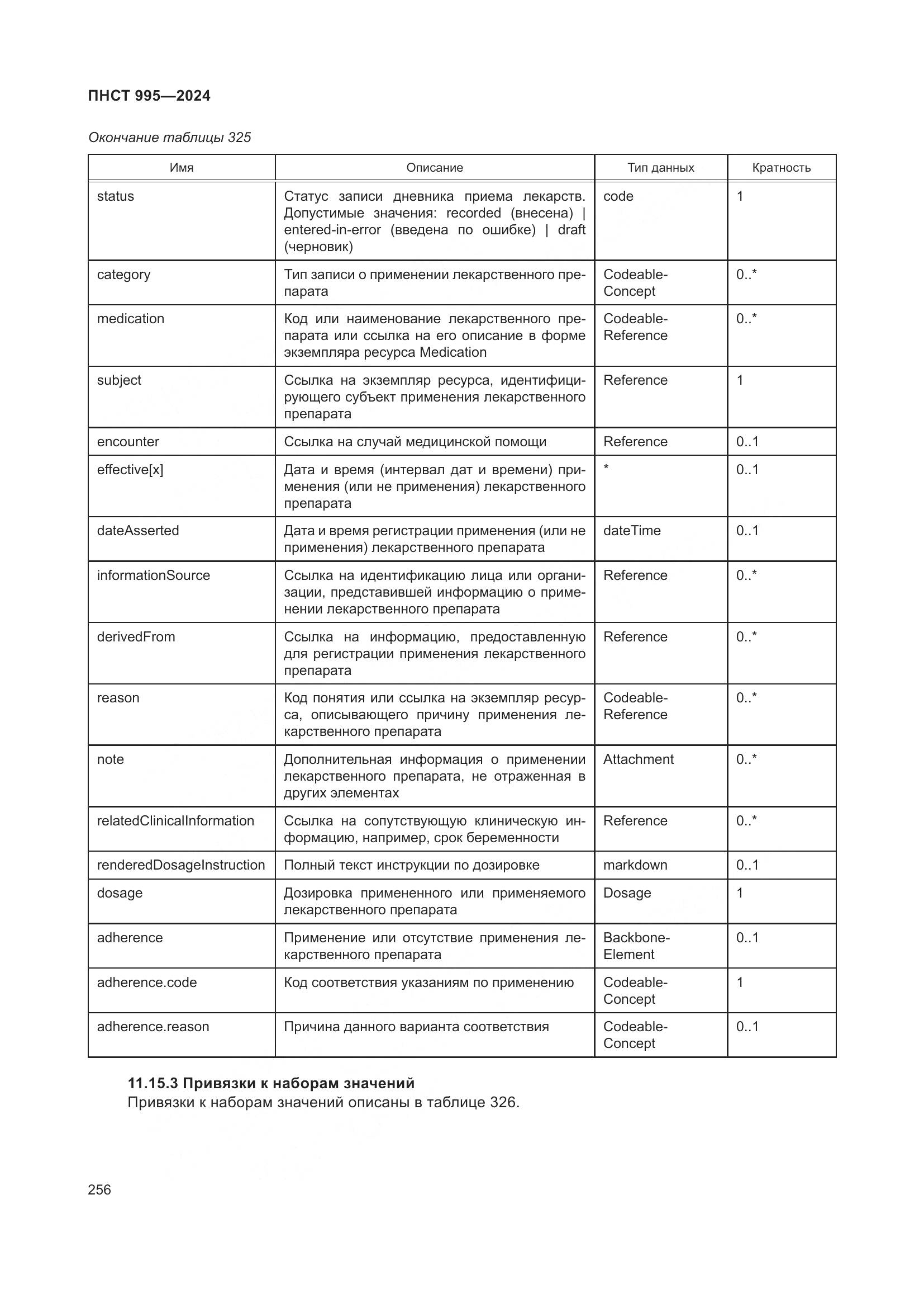 ПНСТ 995-2024, страница 262