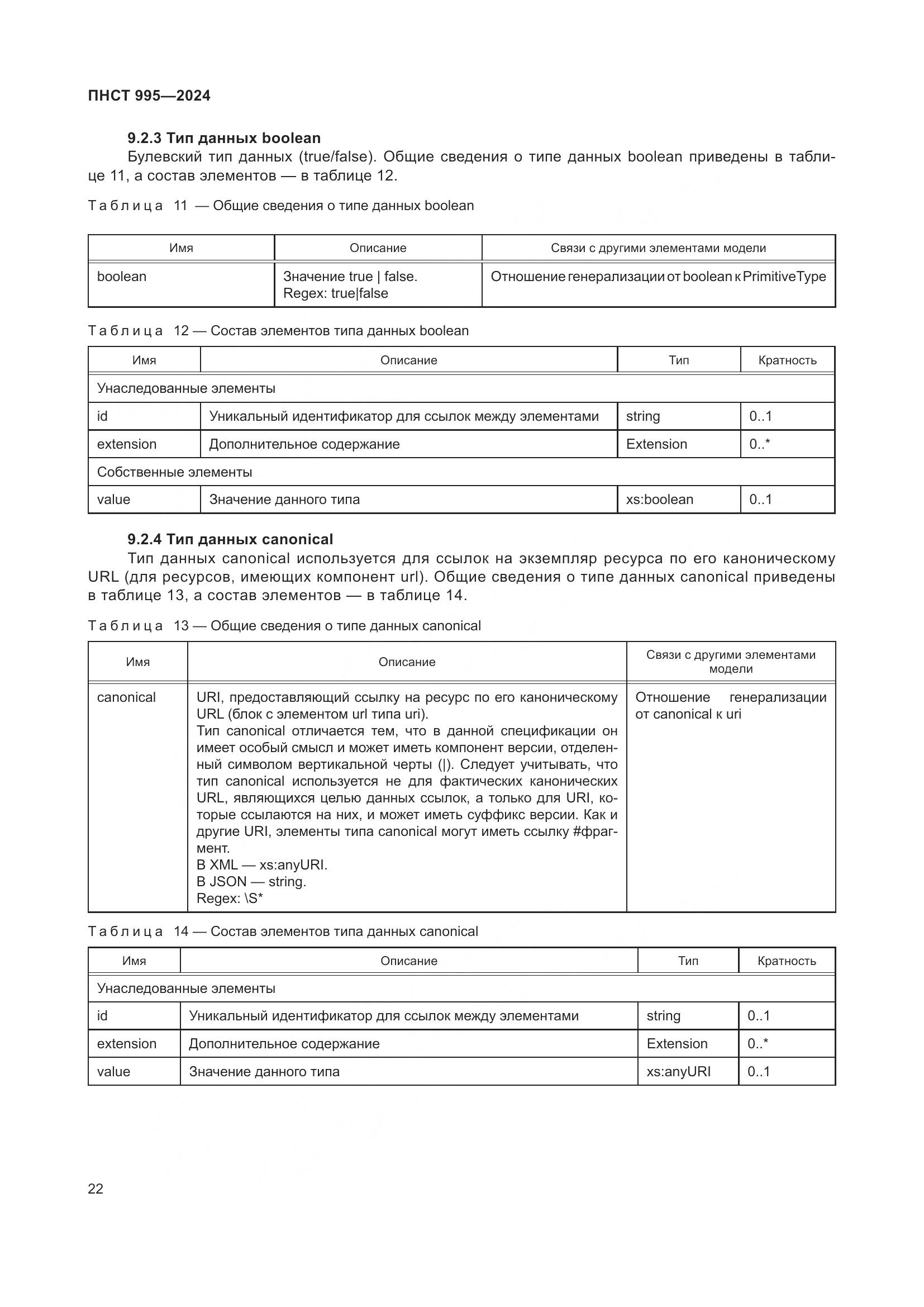 ПНСТ 995-2024, страница 28