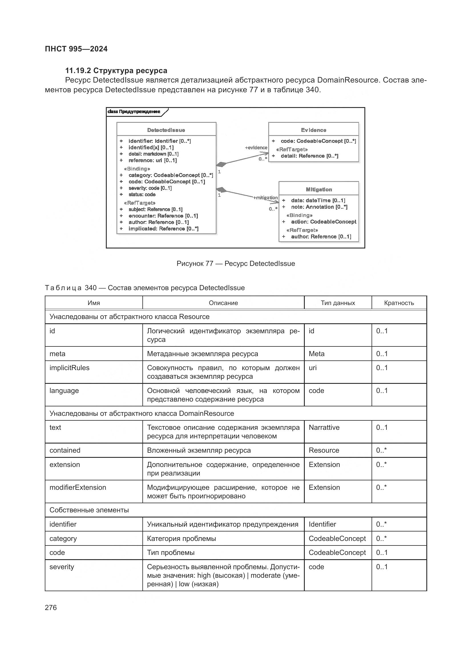 ПНСТ 995-2024, страница 282