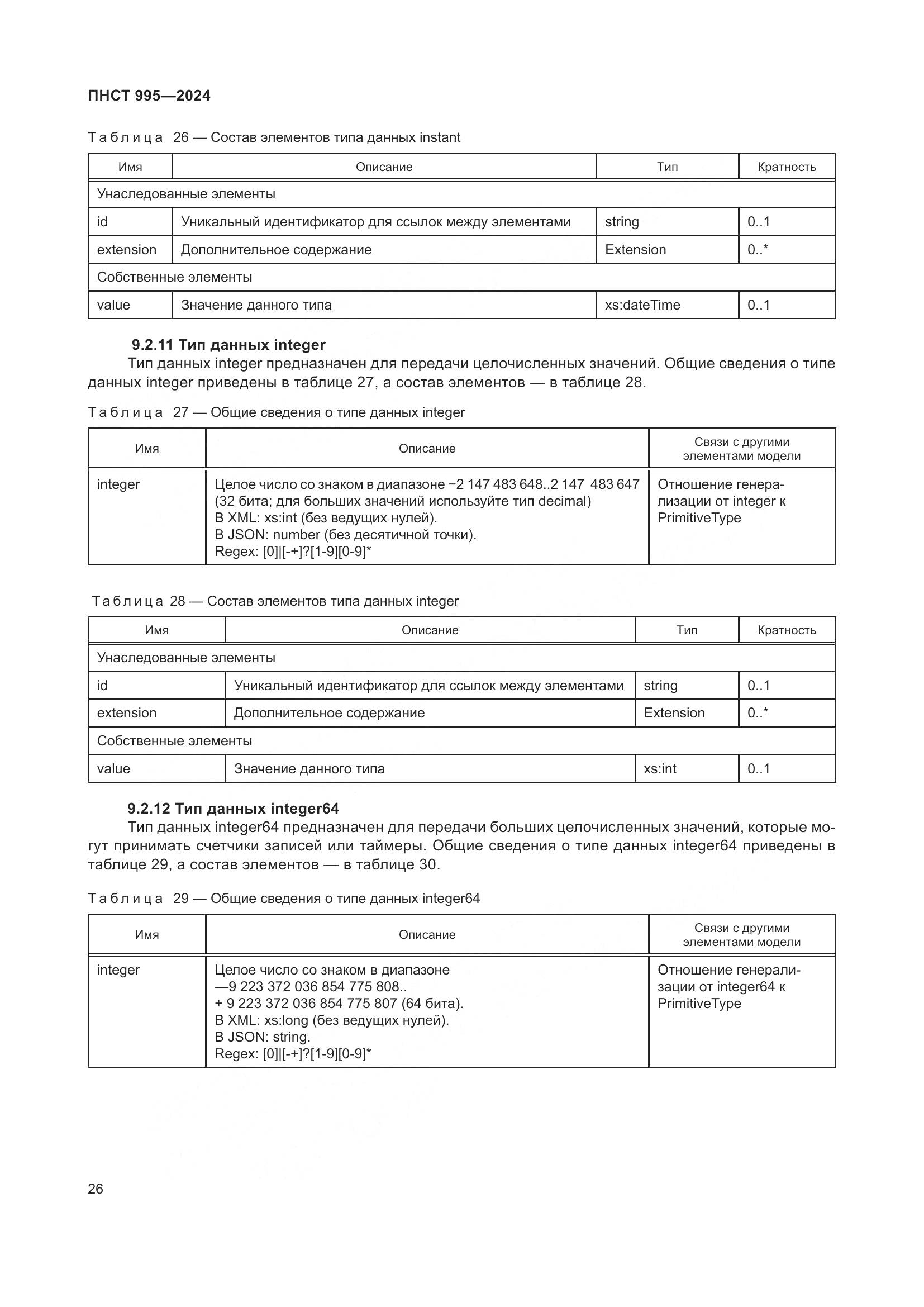 ПНСТ 995-2024, страница 32