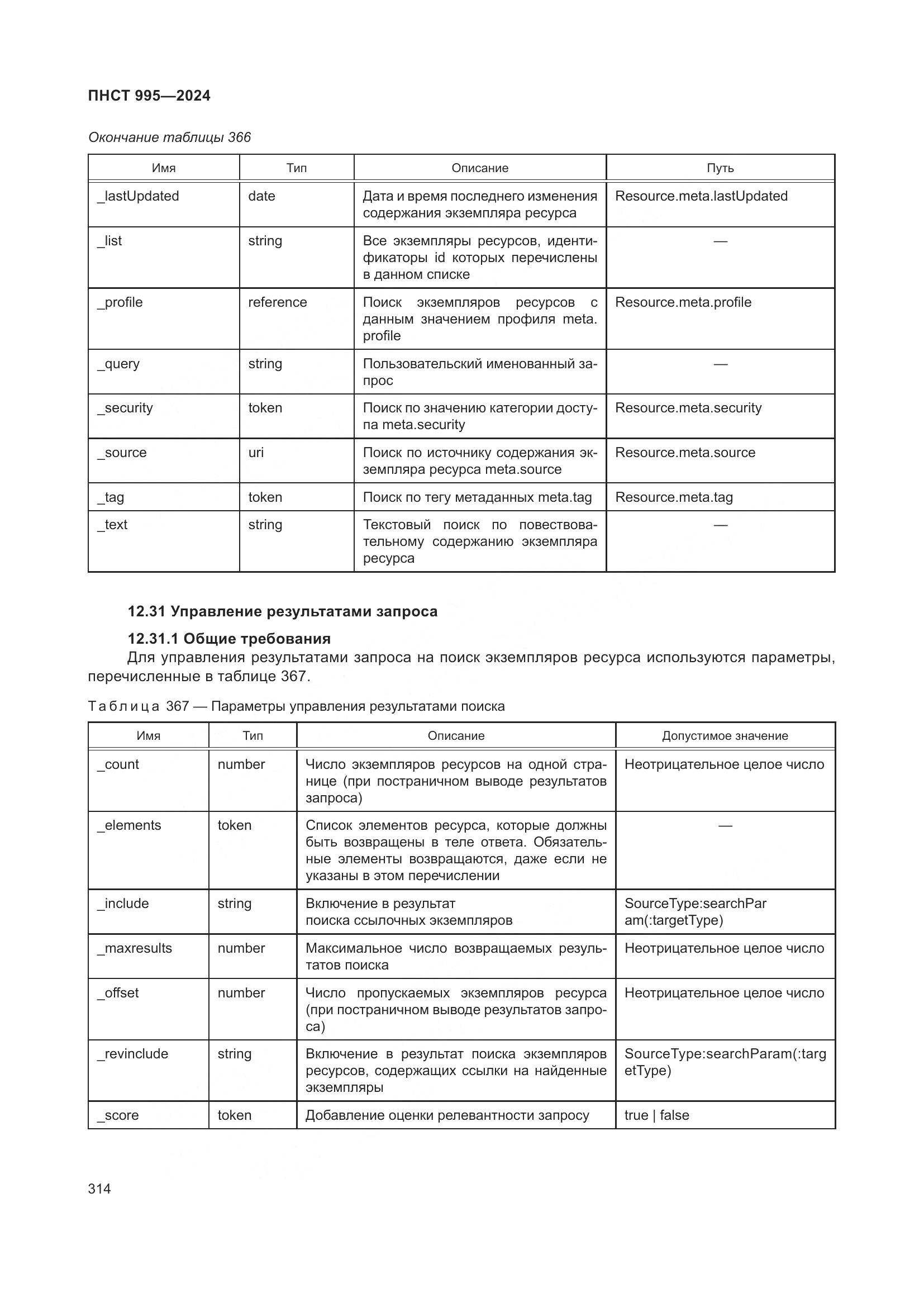 ПНСТ 995-2024, страница 320