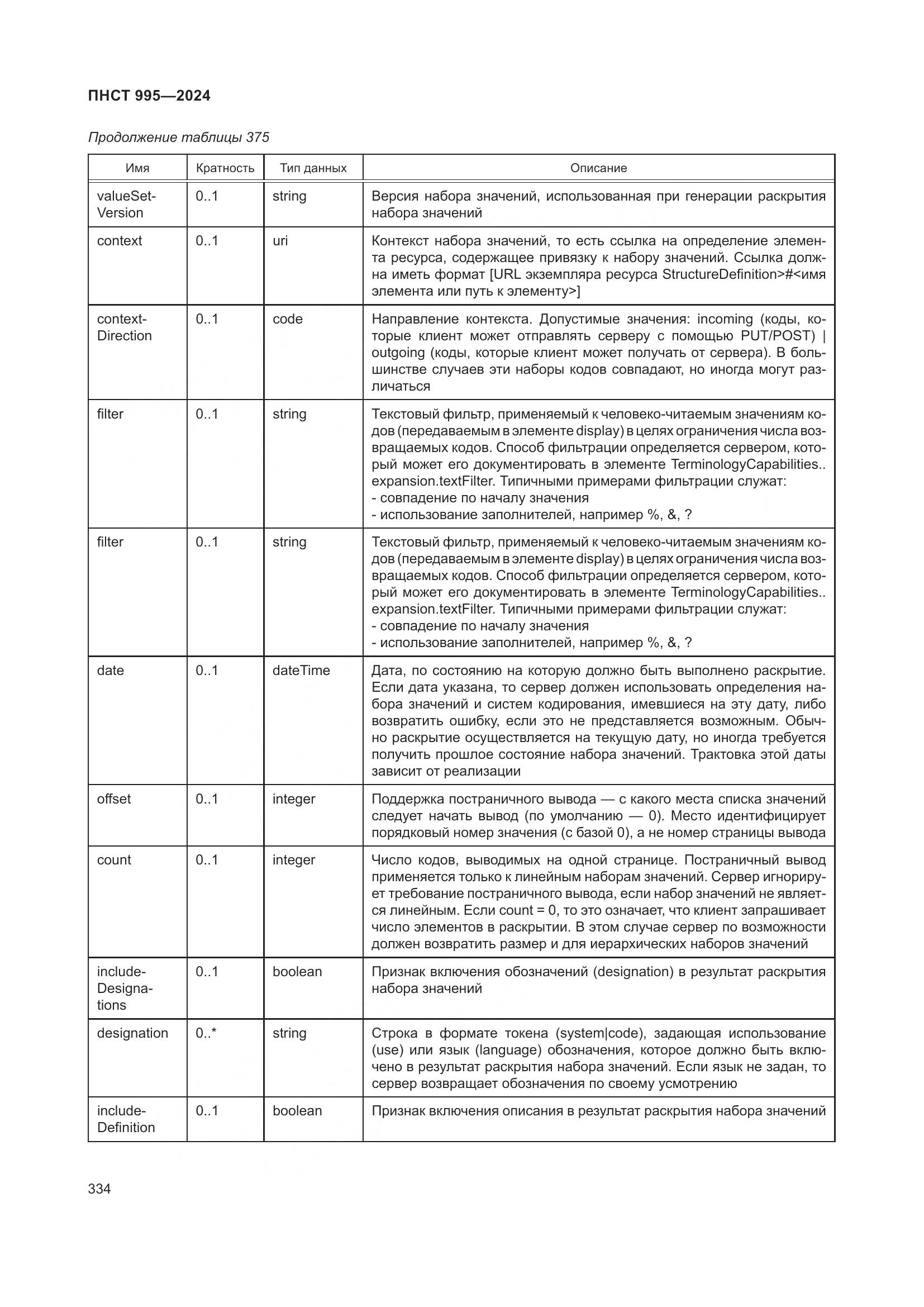 ПНСТ 995-2024, страница 340