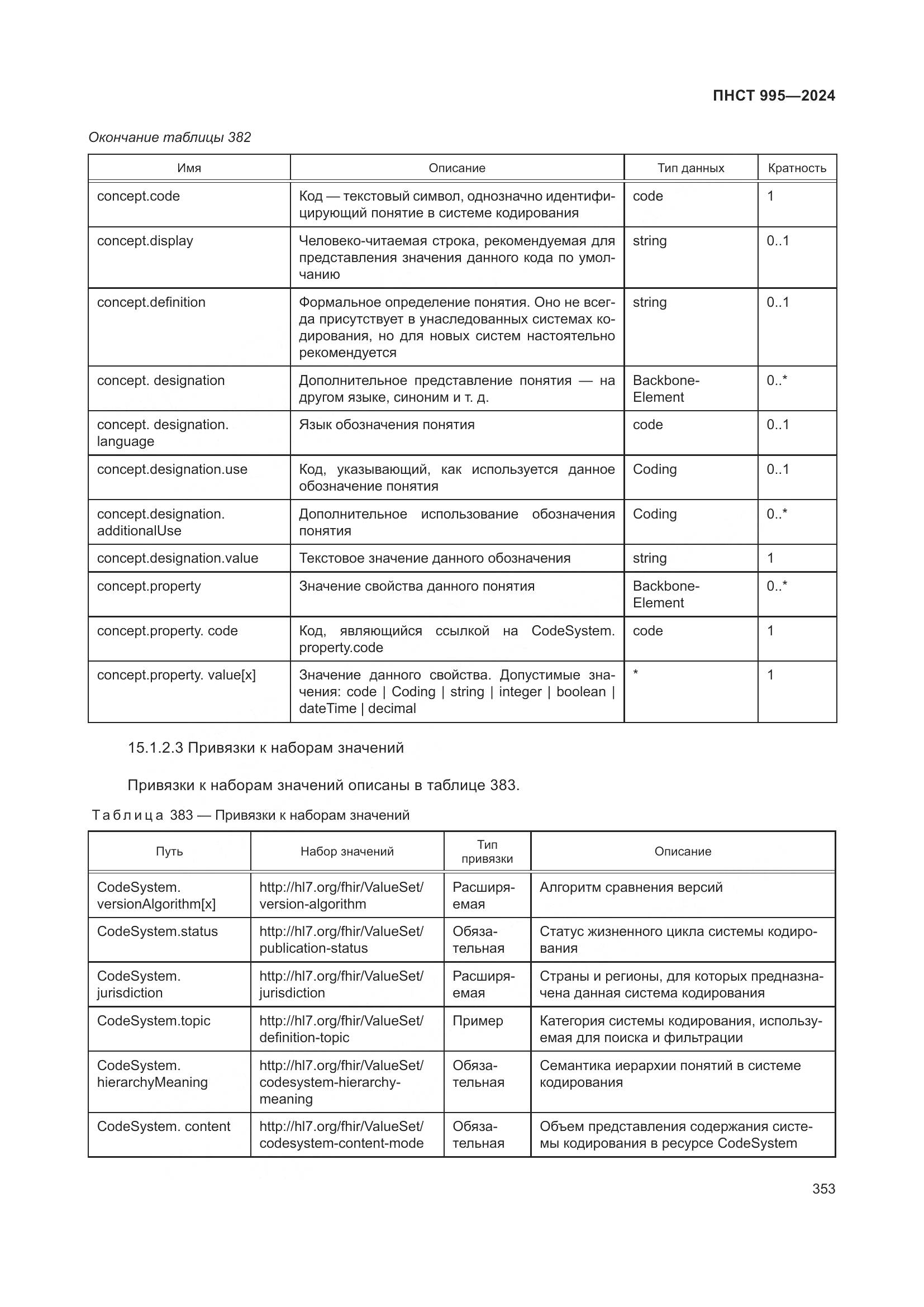 ПНСТ 995-2024, страница 359