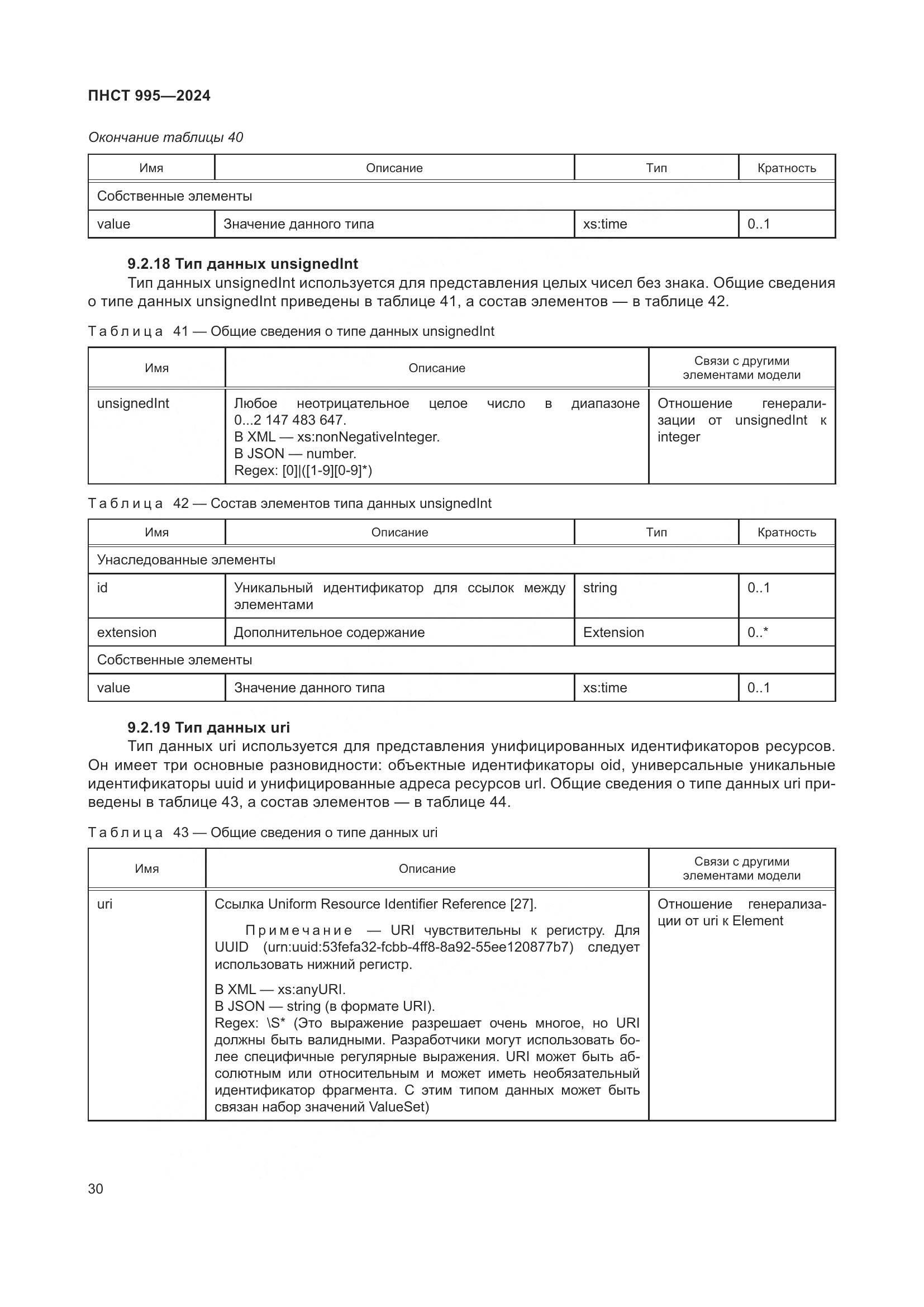 ПНСТ 995-2024, страница 36