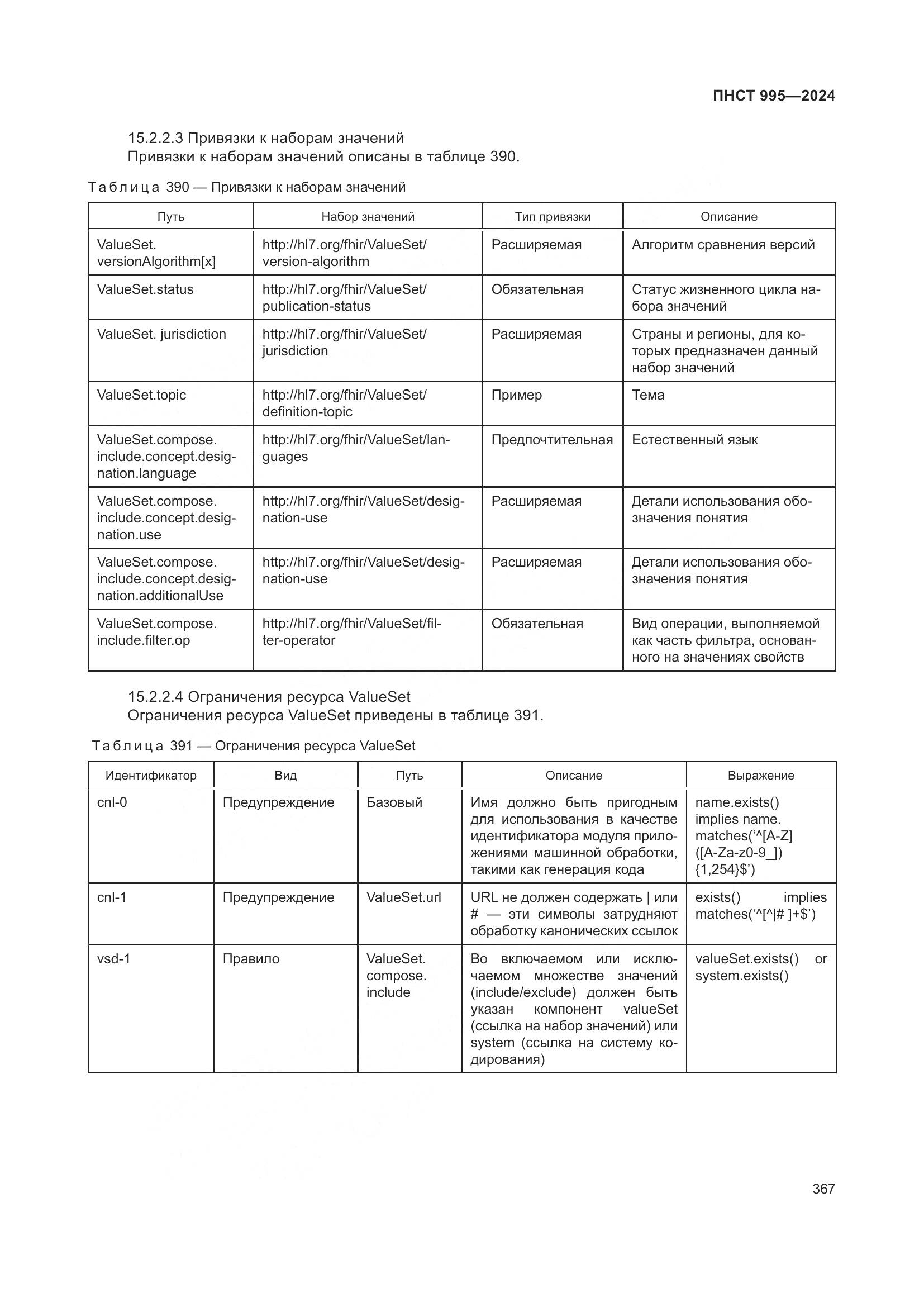 ПНСТ 995-2024, страница 373