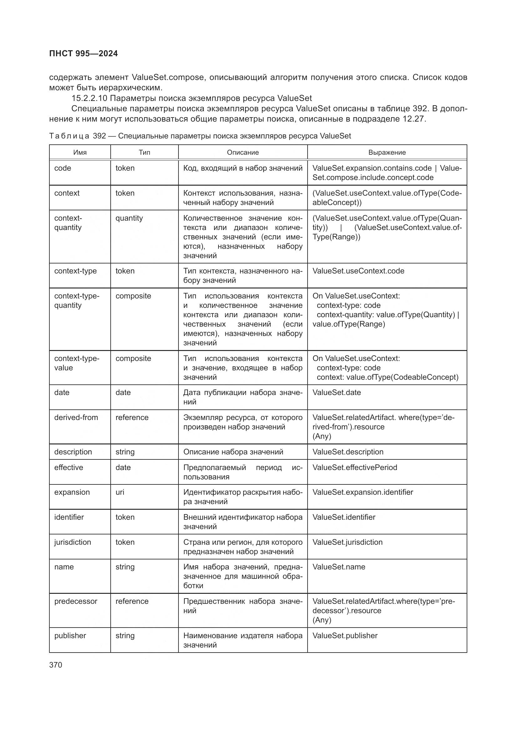 ПНСТ 995-2024, страница 376