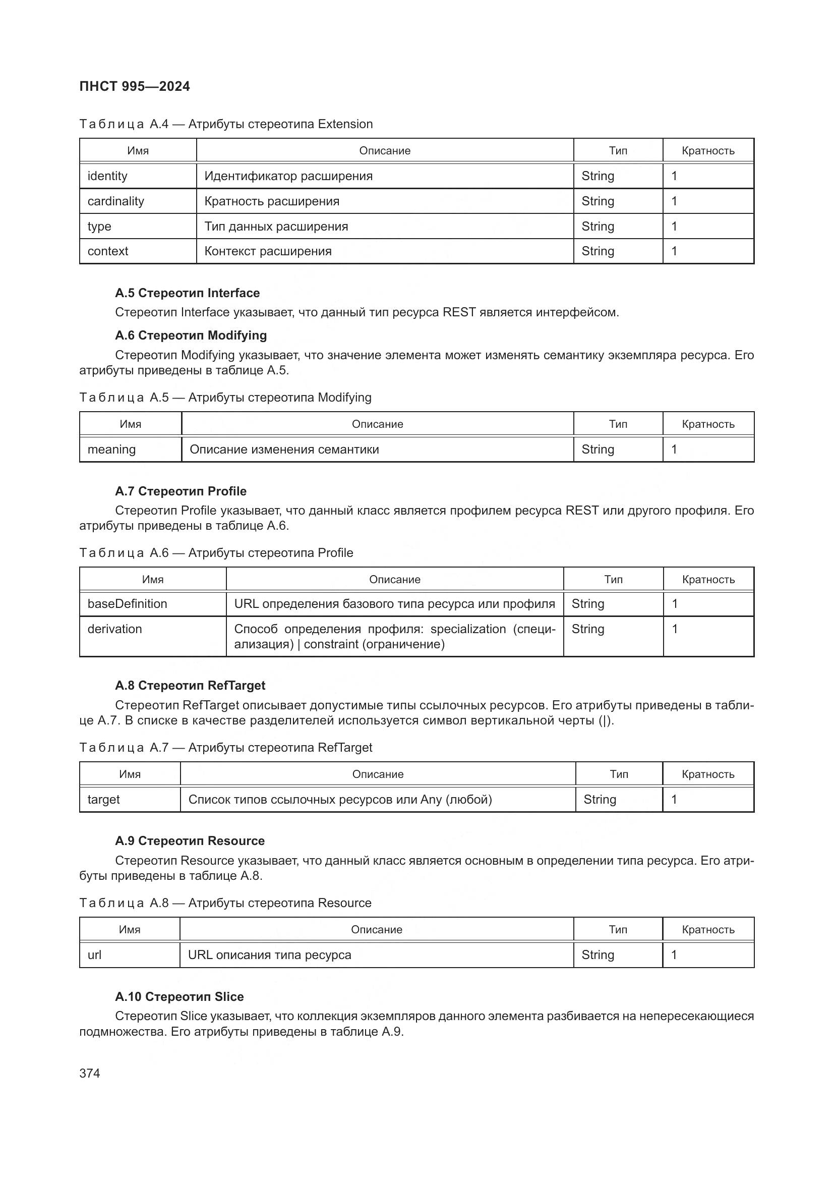 ПНСТ 995-2024, страница 380