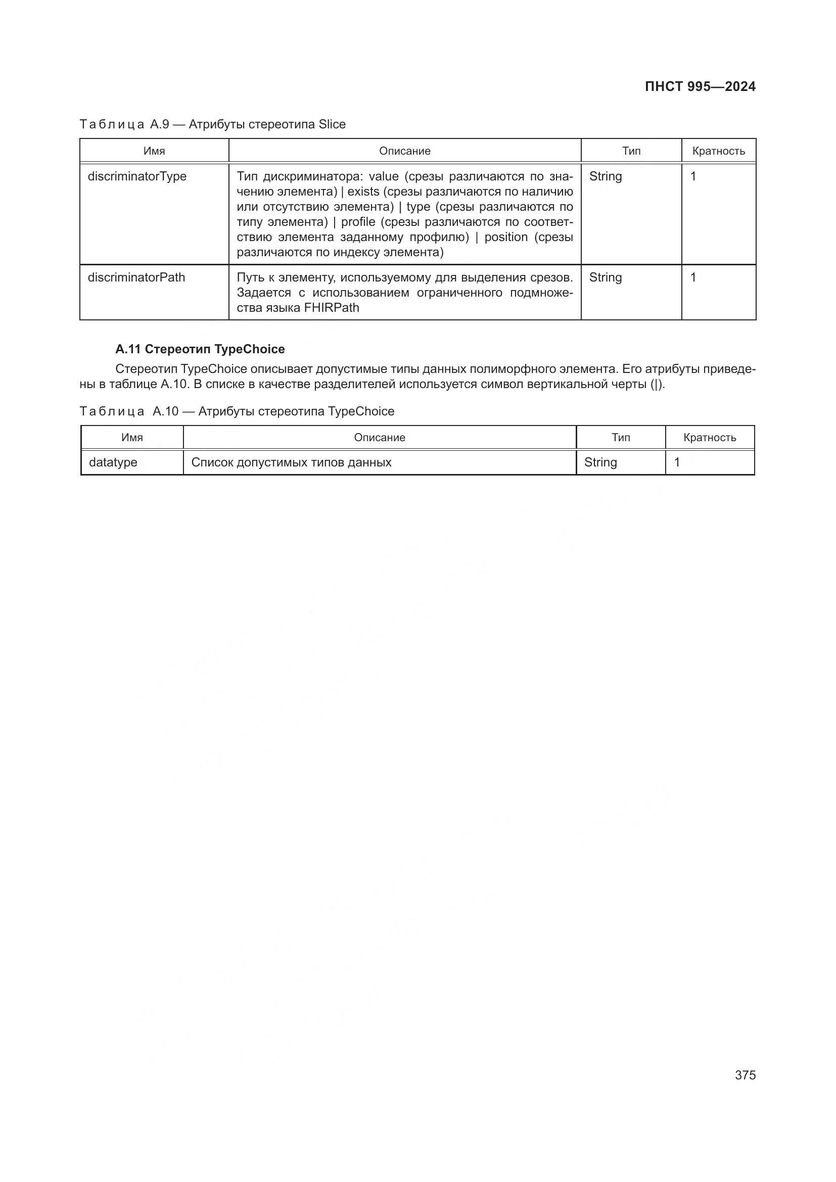 ПНСТ 995-2024, страница 381
