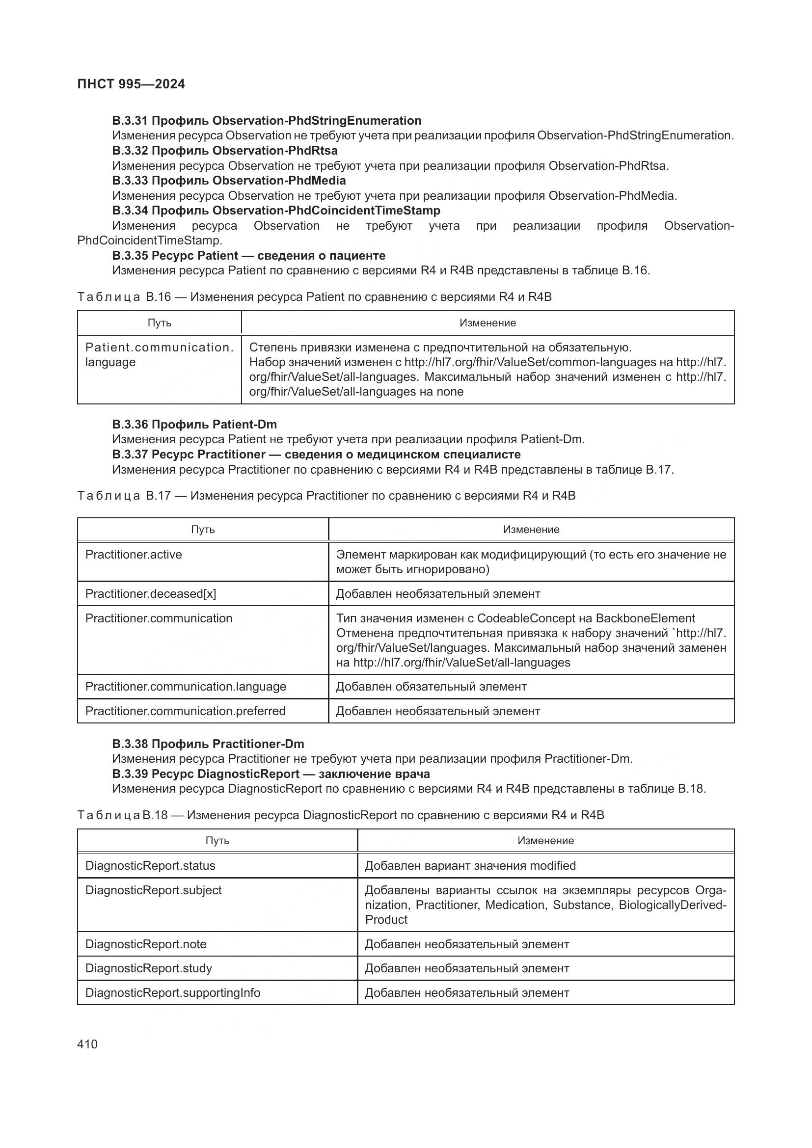 ПНСТ 995-2024, страница 416