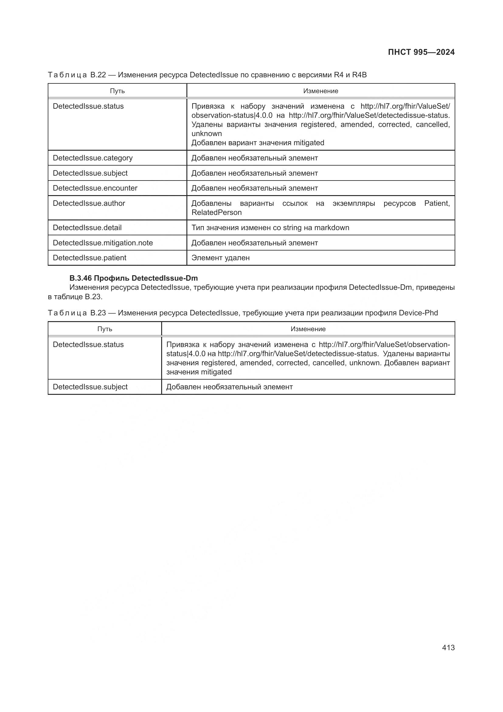 ПНСТ 995-2024, страница 419