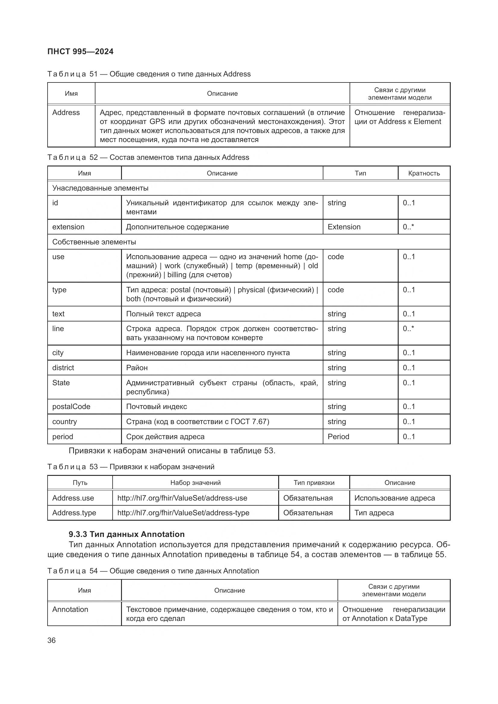 ПНСТ 995-2024, страница 42