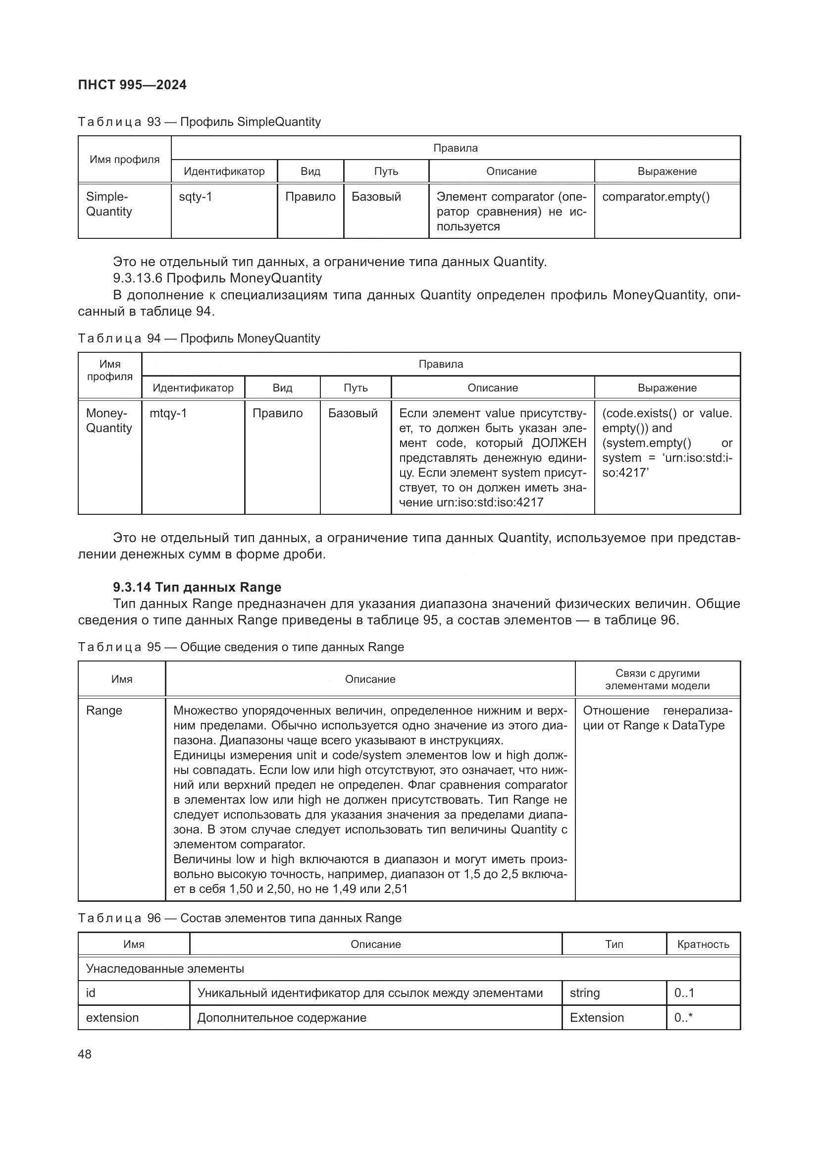ПНСТ 995-2024, страница 54