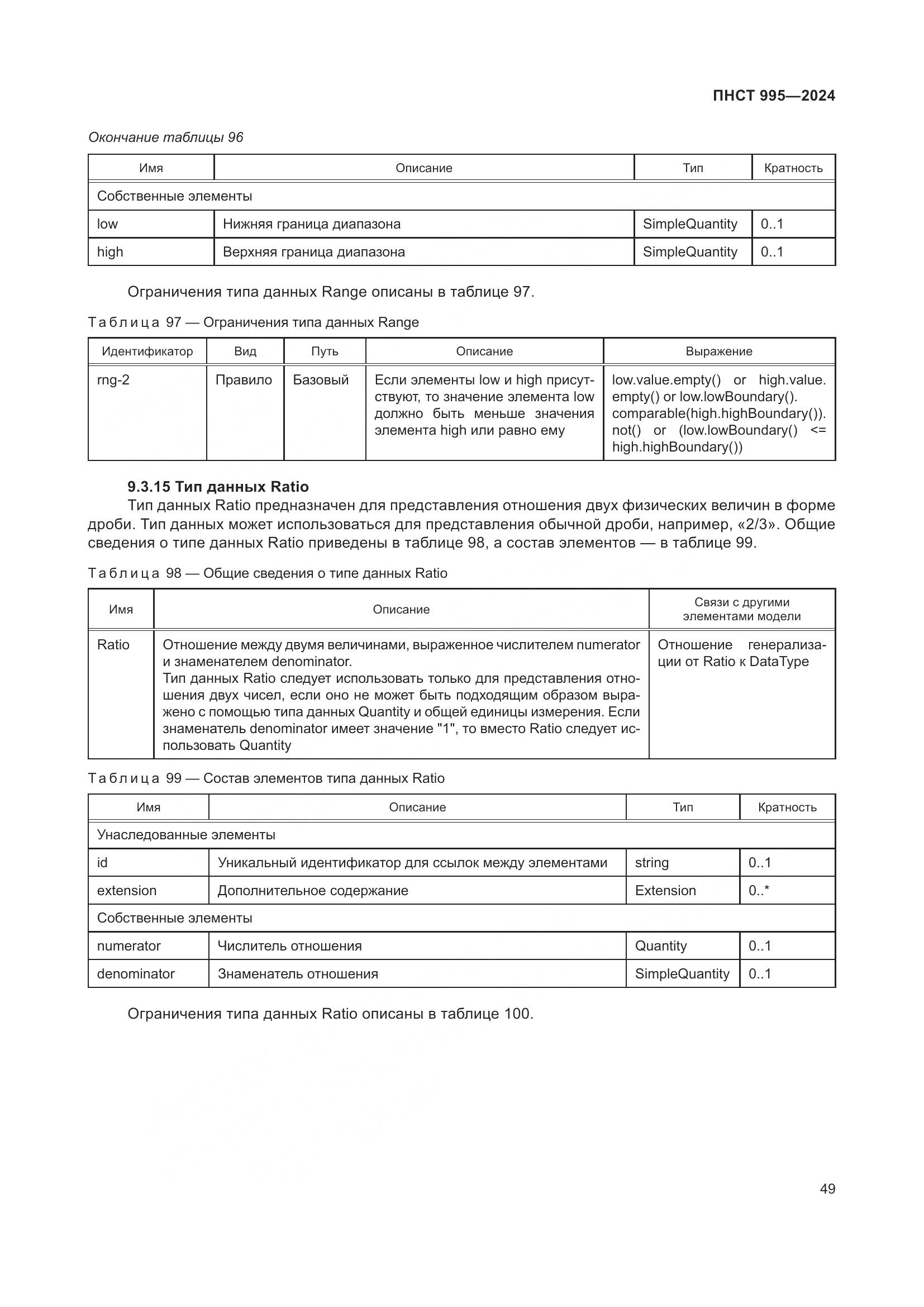 ПНСТ 995-2024, страница 55