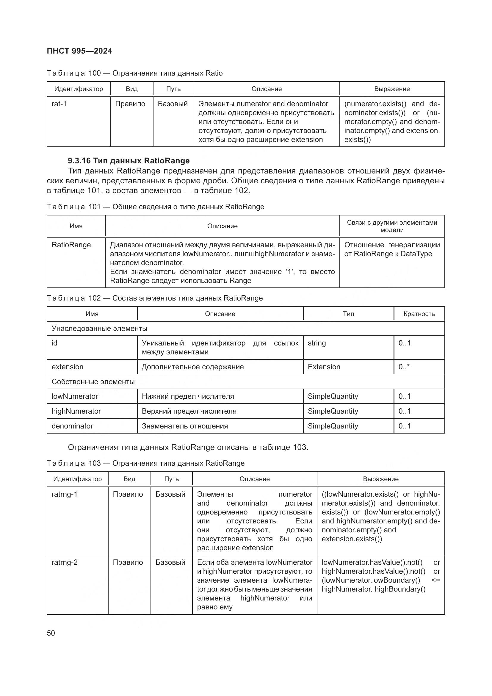 ПНСТ 995-2024, страница 56