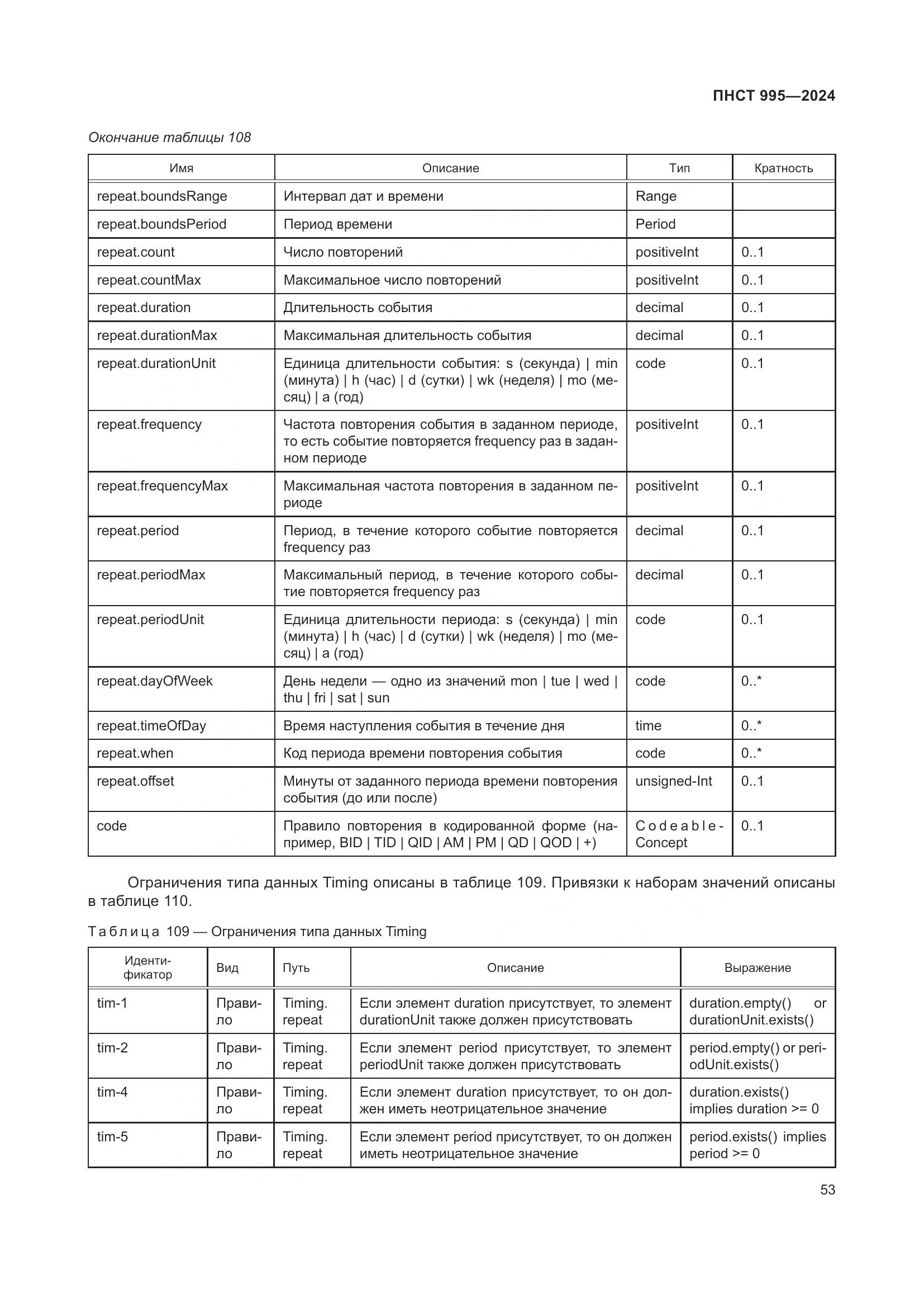 ПНСТ 995-2024, страница 59