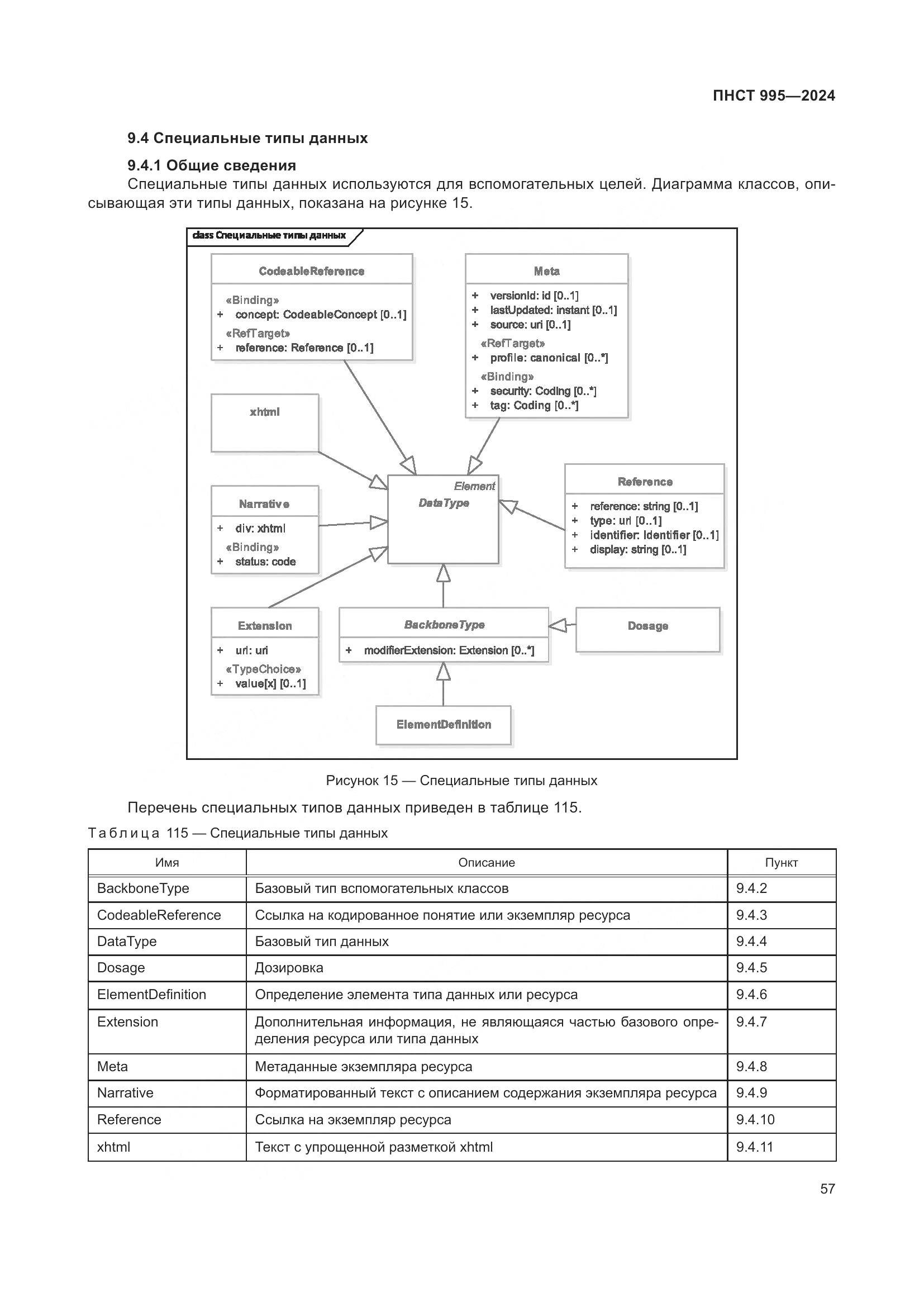 ПНСТ 995-2024, страница 63