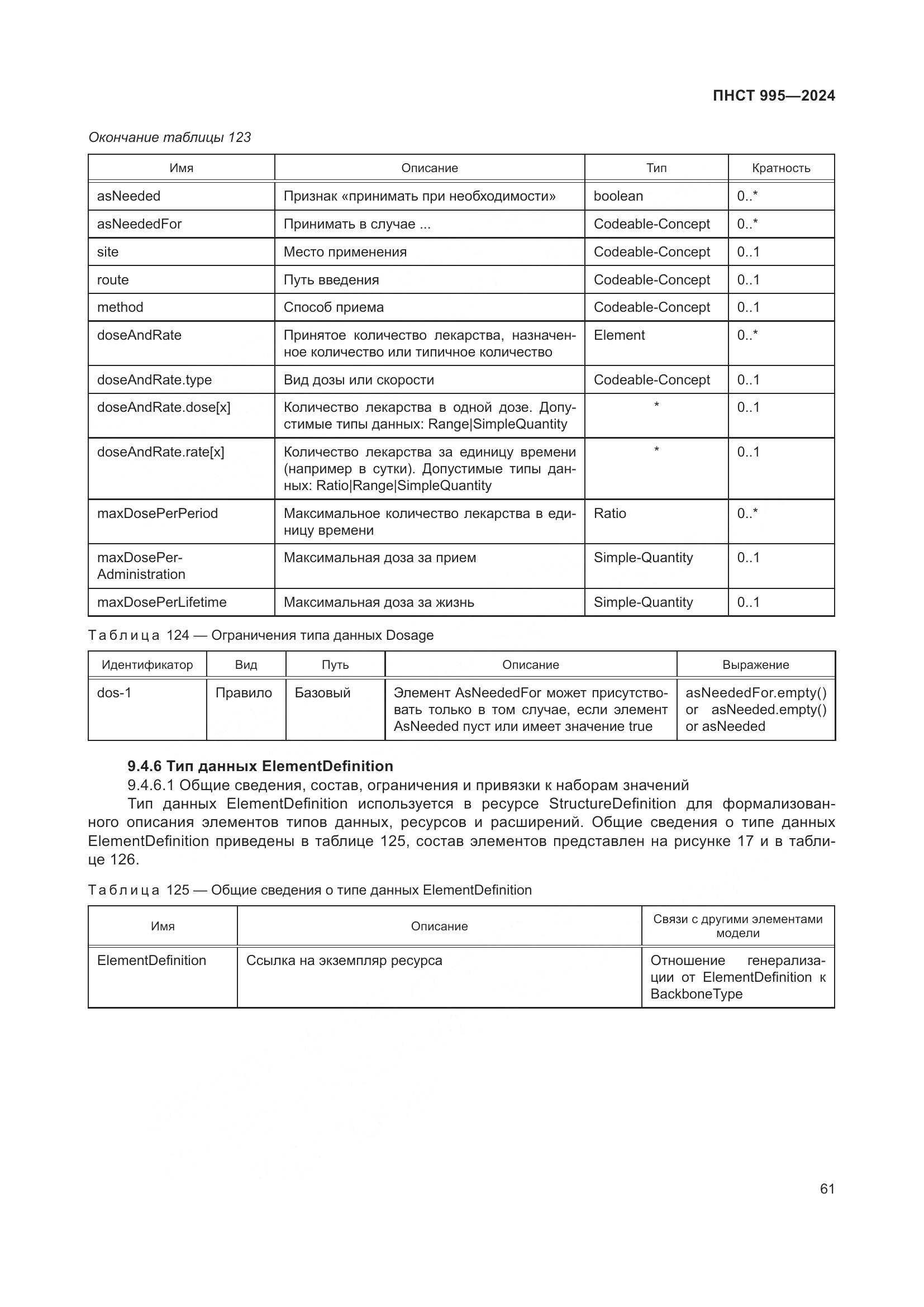 ПНСТ 995-2024, страница 67