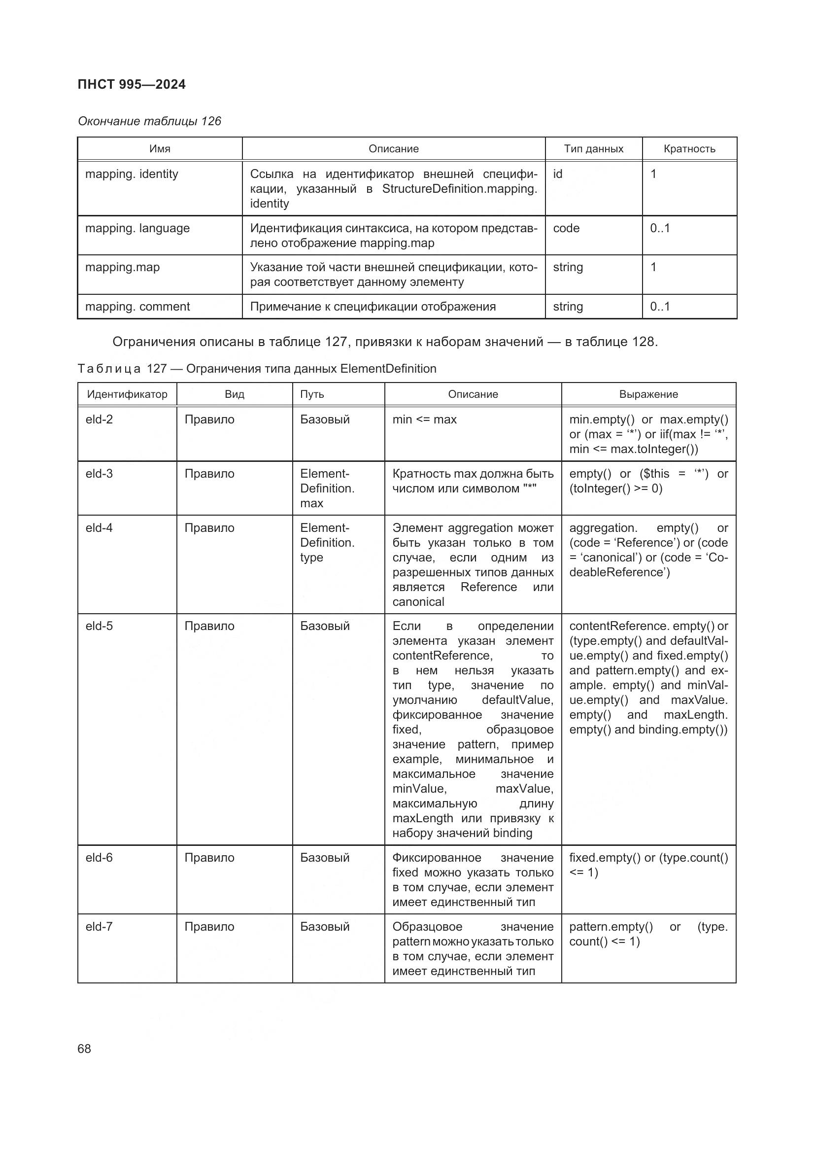 ПНСТ 995-2024, страница 74