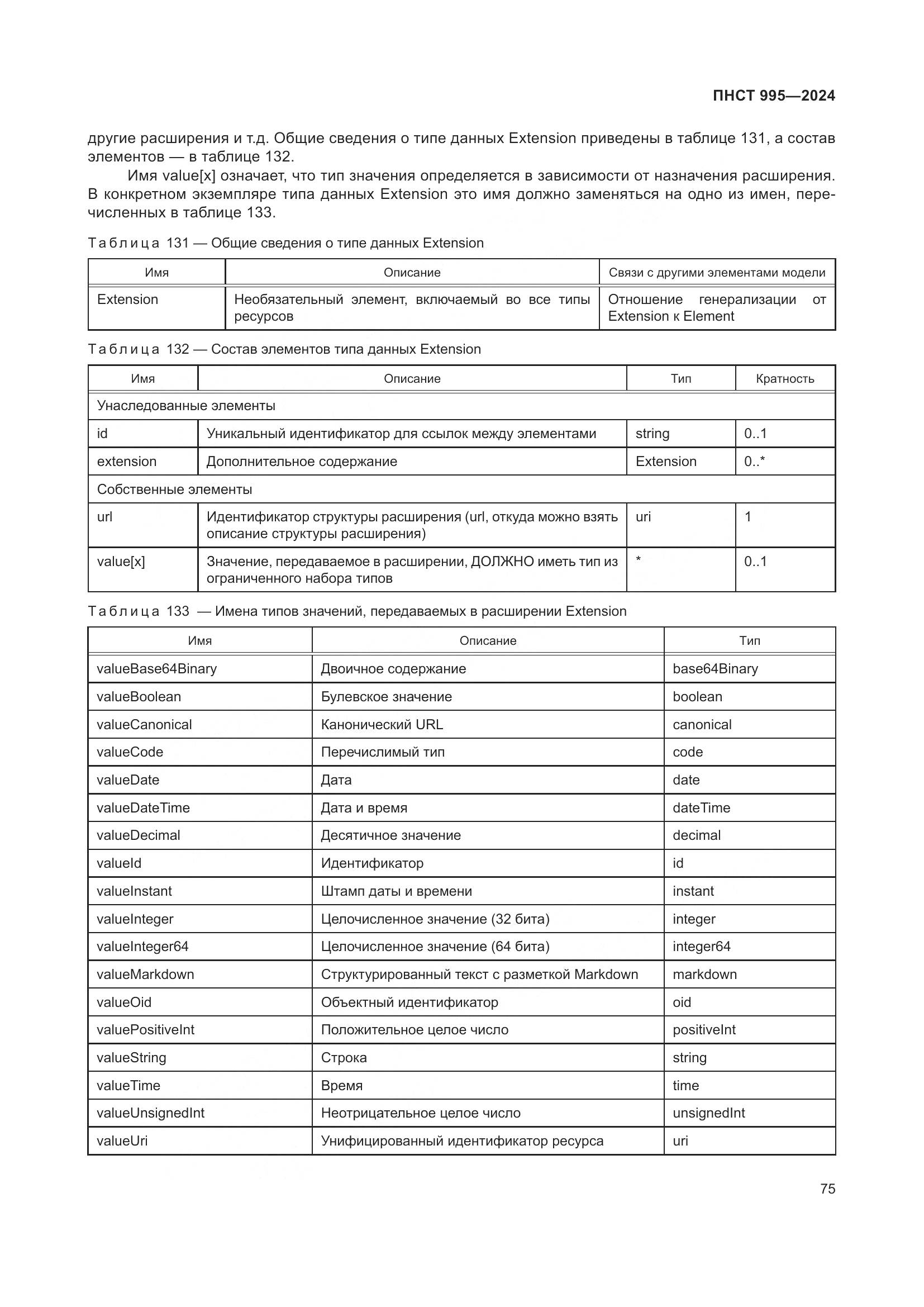 ПНСТ 995-2024, страница 81