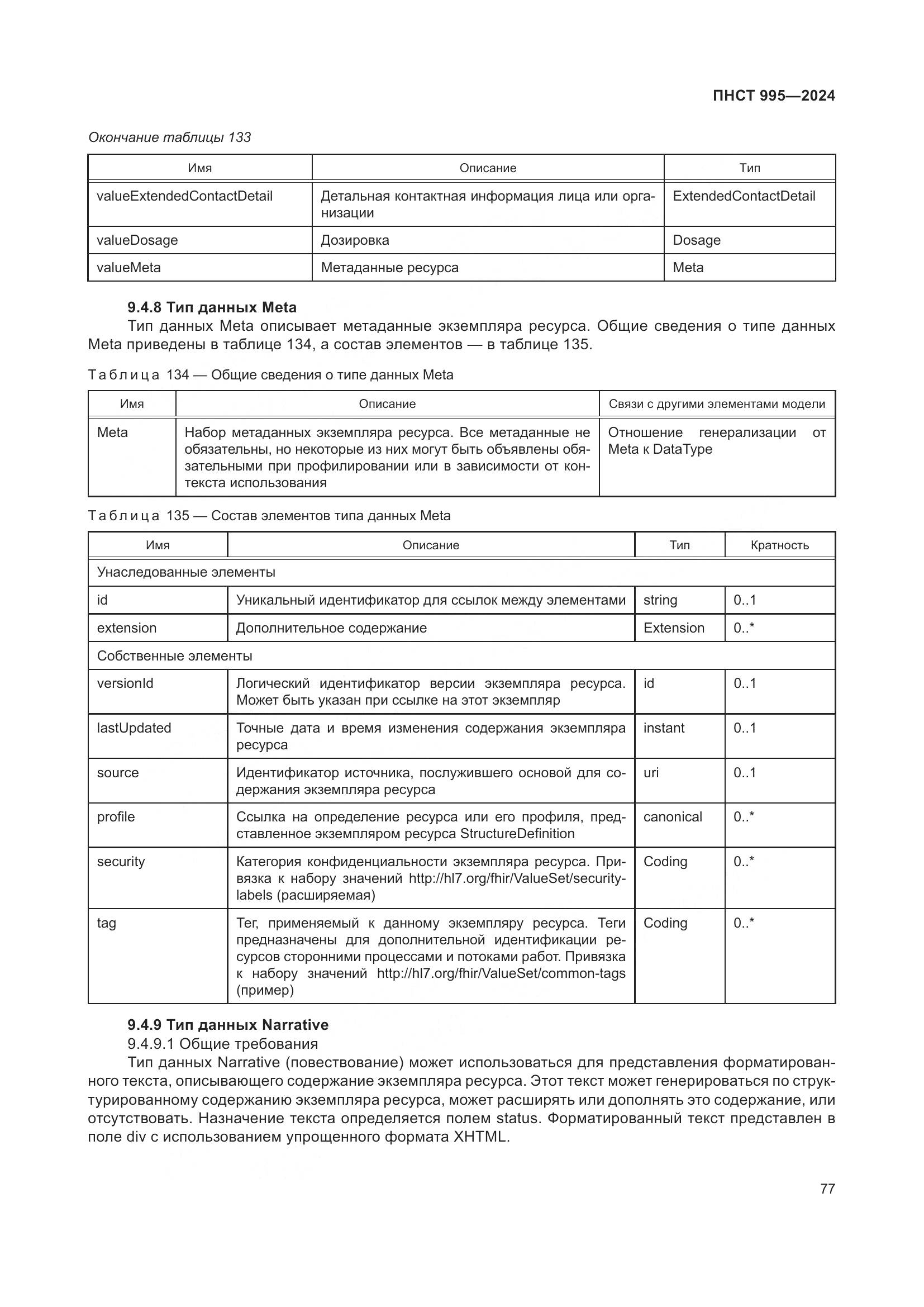 ПНСТ 995-2024, страница 83