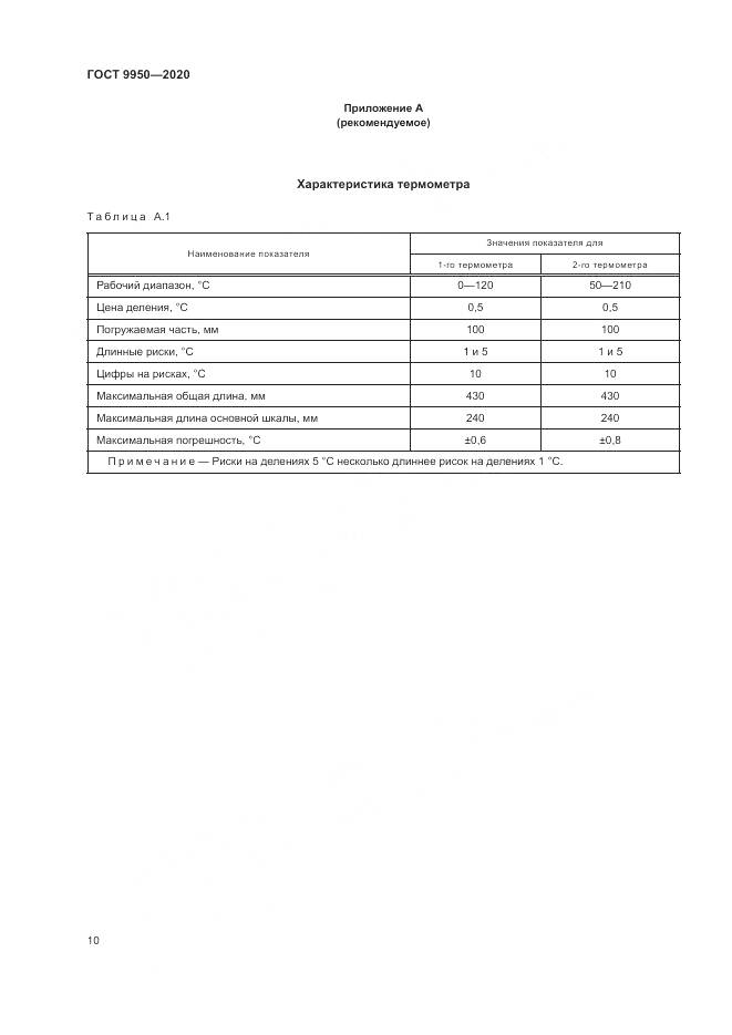 ГОСТ  9950-2020, страница 14