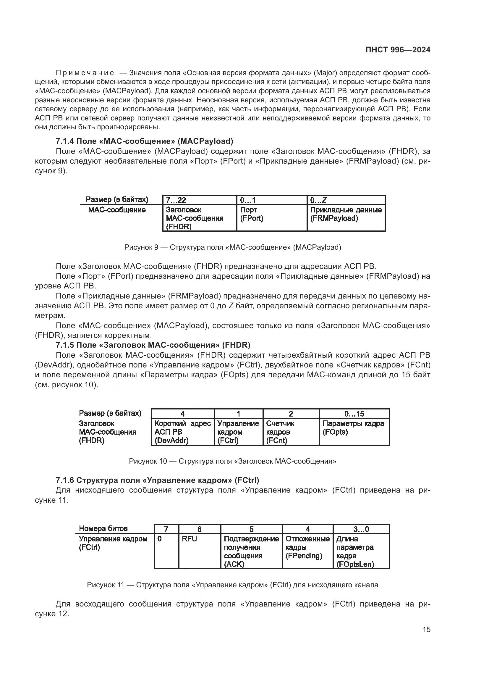 ПНСТ 996-2024, страница 19