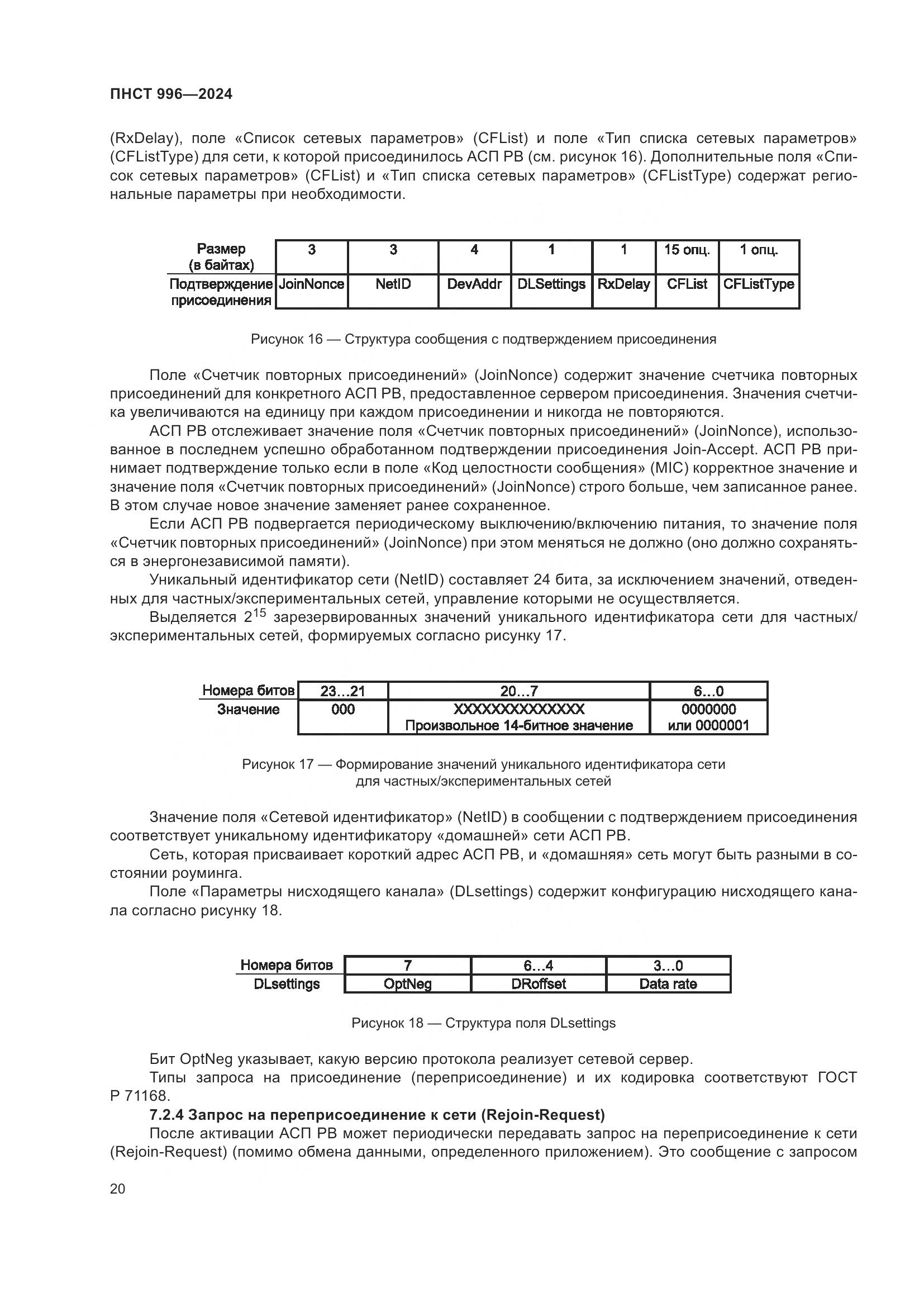 ПНСТ 996-2024, страница 24