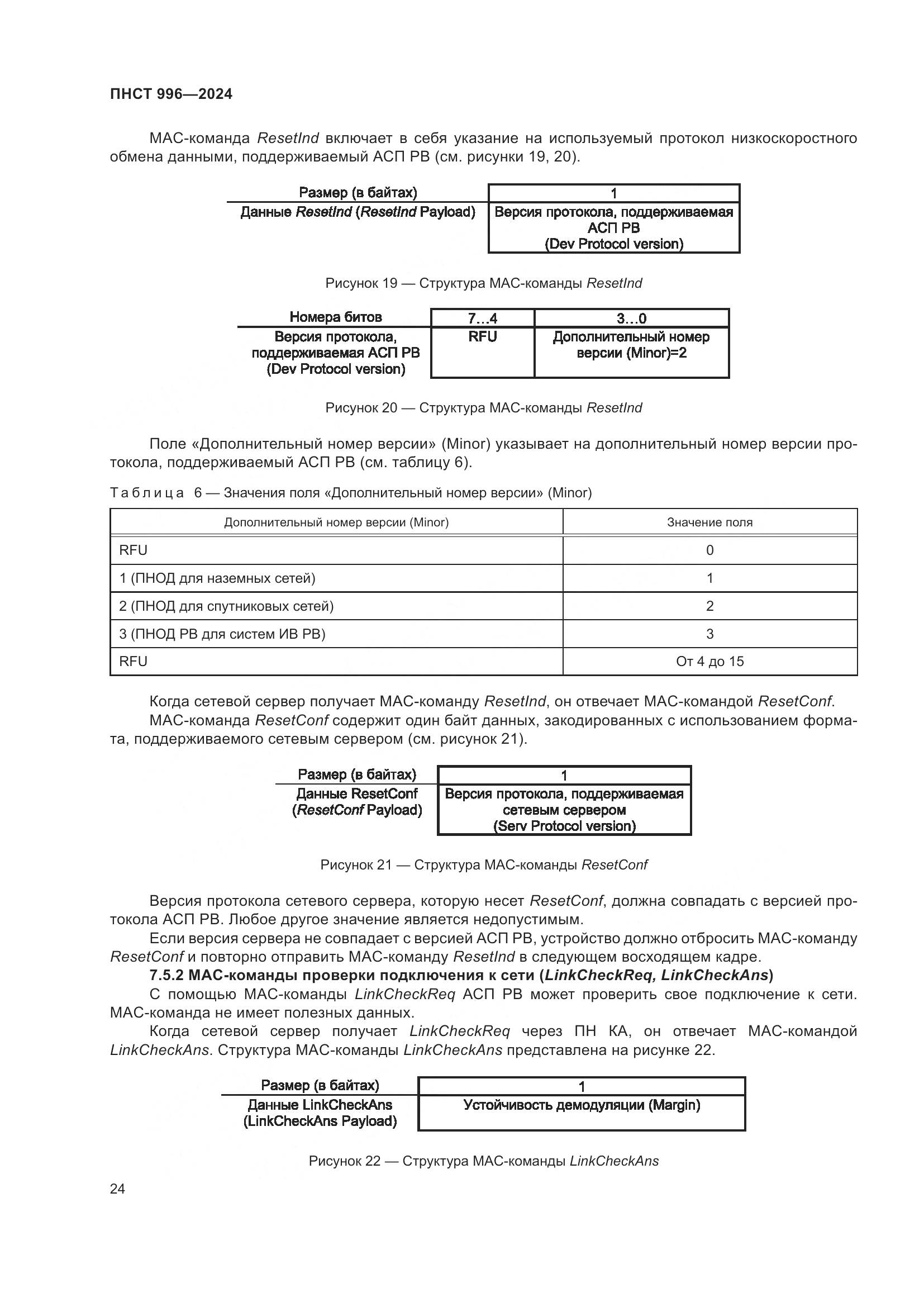 ПНСТ 996-2024, страница 28