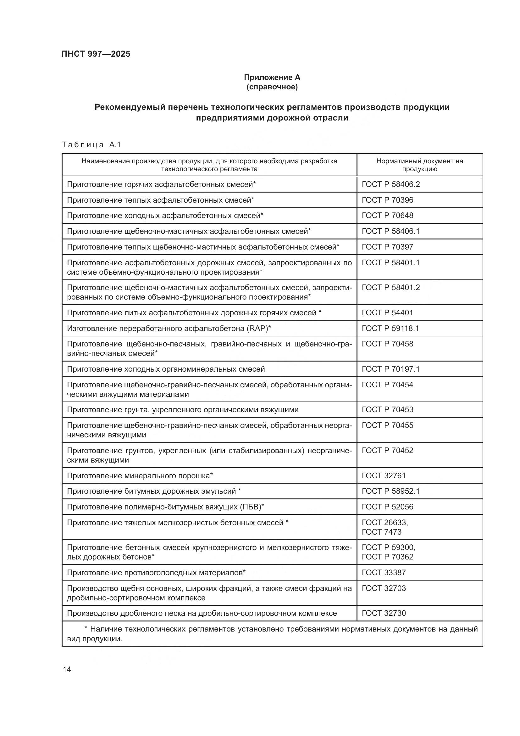 ПНСТ 997-2025, страница 18