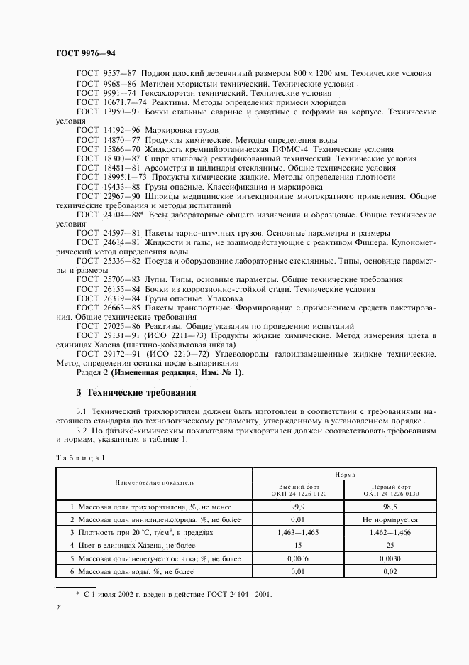 ГОСТ 9976-94, страница 5