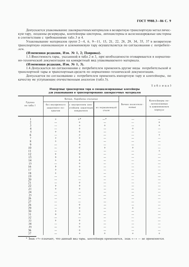 ГОСТ 9980.3-86, страница 10