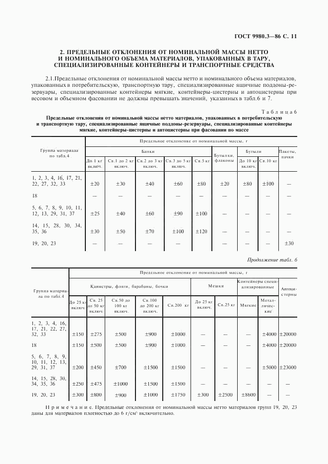 ГОСТ 9980.3-86, страница 12