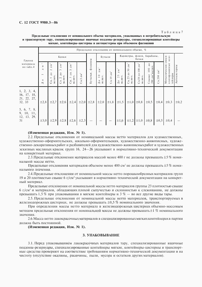 ГОСТ 9980.3-86, страница 13