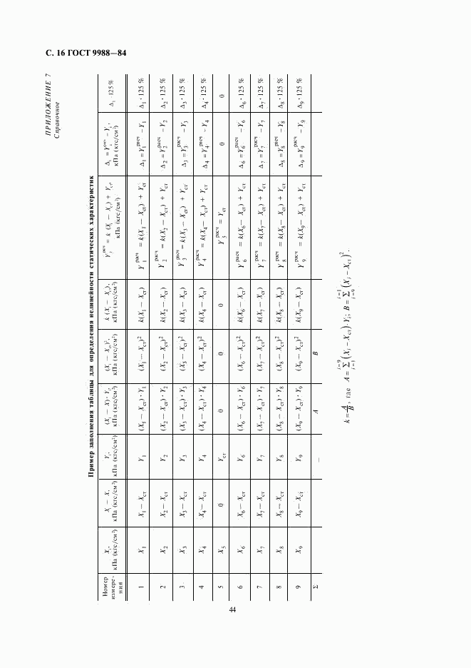 ГОСТ 9988-84, страница 16