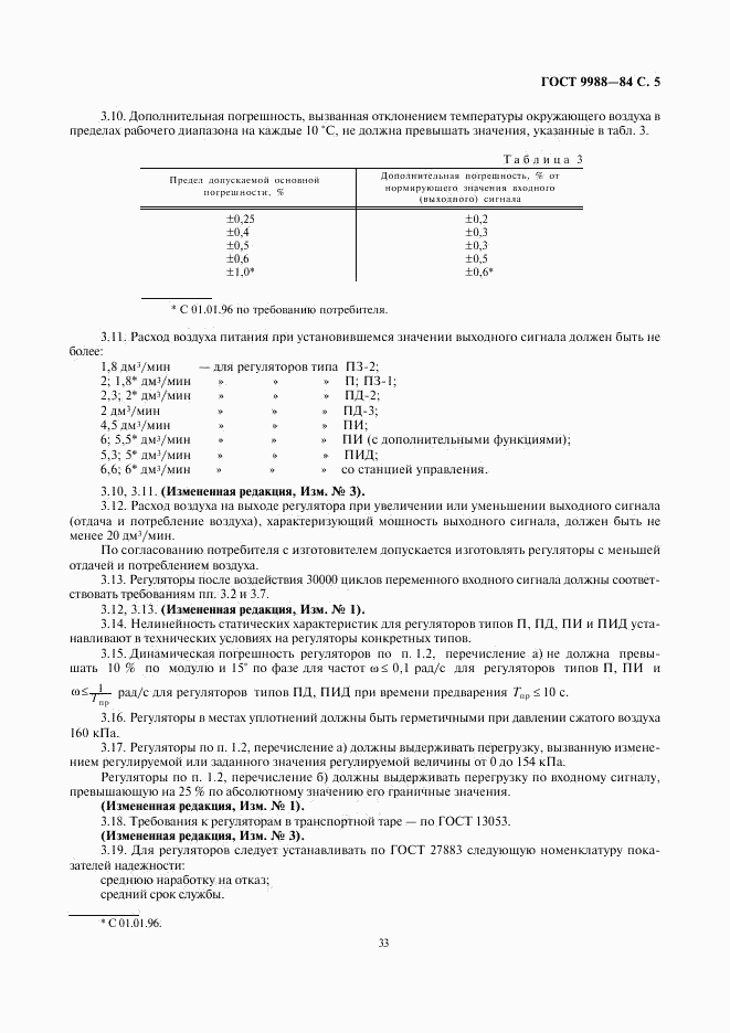 ГОСТ 9988-84, страница 5