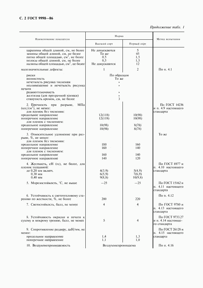 ГОСТ 9998-86, страница 3