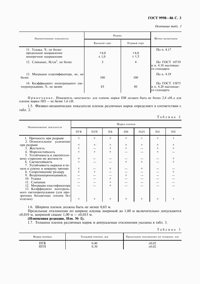 ГОСТ 9998-86, страница 4