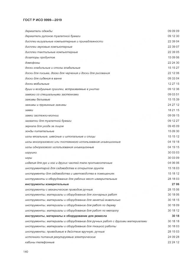 ГОСТ Р ИСО  9999-2019, страница 146